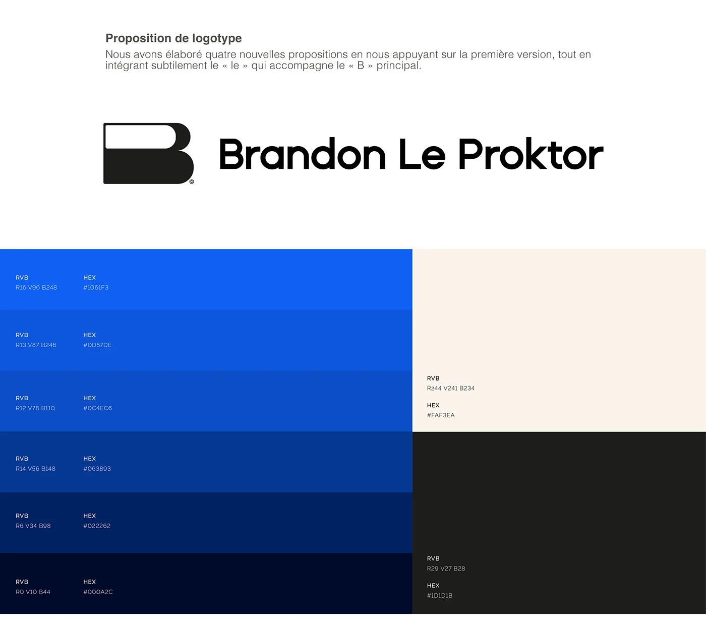 Brandon Le Proktor — planche 2