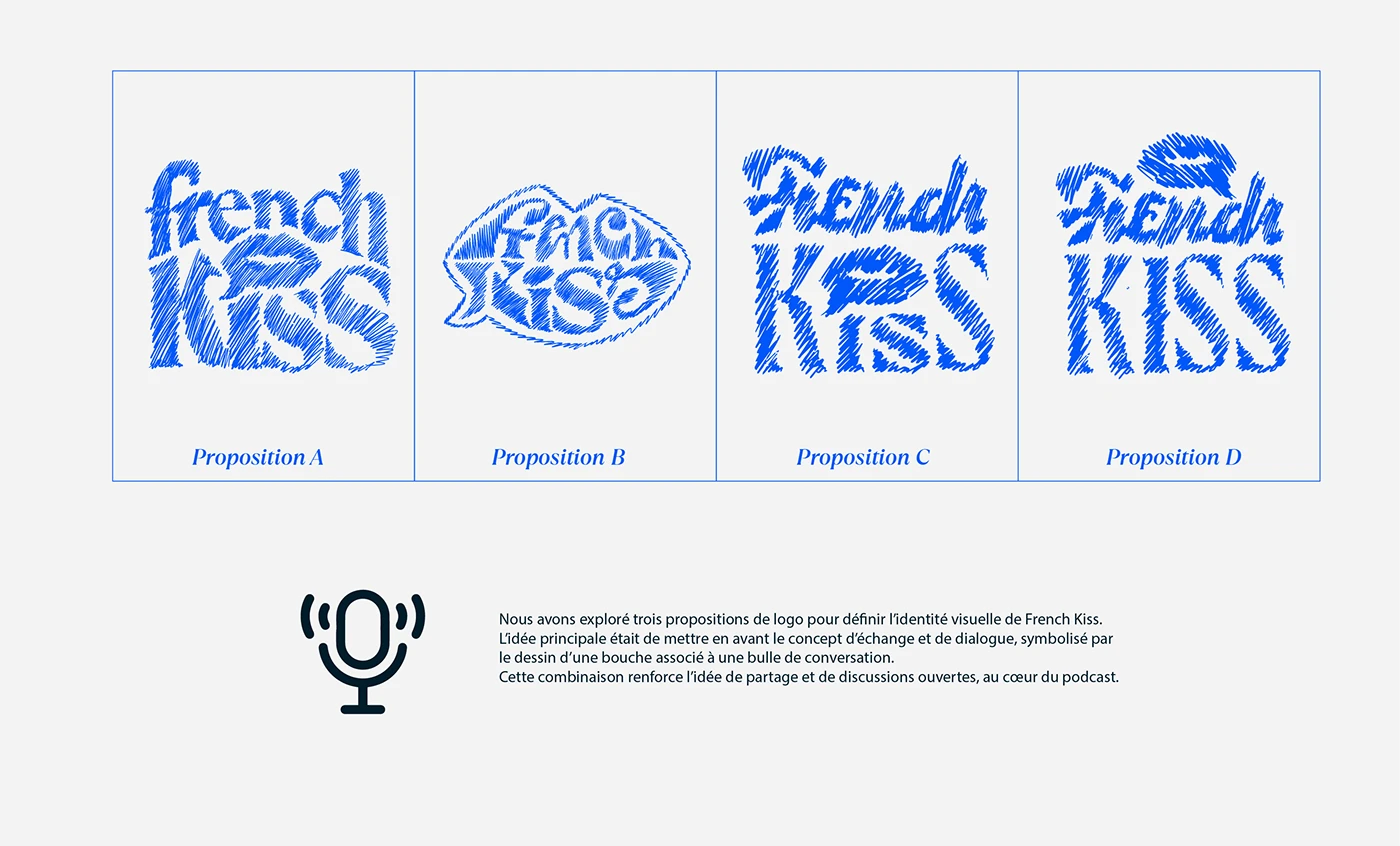 French Kiss — planche 3